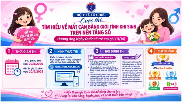Hưng Yên dẫn đầu toàn quốc hưởng ứng cuộc thi về mất cân bằng giới tính khi sinh trên nền tảng số