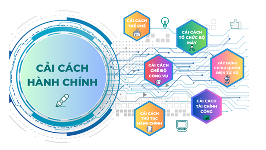 ĐẨY MẠNH CẢI CÁCH HÀNH CHÍNH GẮN VỚI CHUYỂN ĐỔI SỐ VÀ PHÁT HUY VAI TRÒ GIÁM SÁT CỦA NGƯỜI DÂN