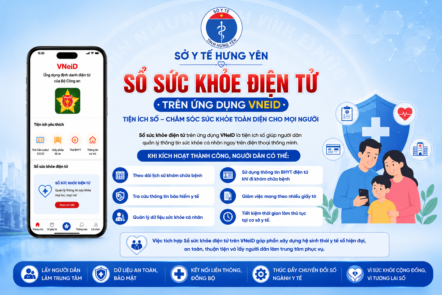 Hướng dẫn cài đặt và kịch hoạt sổ sức khỏe điện tử trên VNEID – 2026