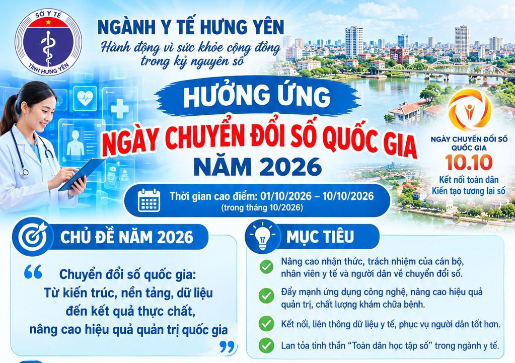 Ngành Y tế Hưng Yên tổng lực tăng tốc chuyển đổi số, hướng tới hệ thông y tế thông minh phục vụ nhân dân