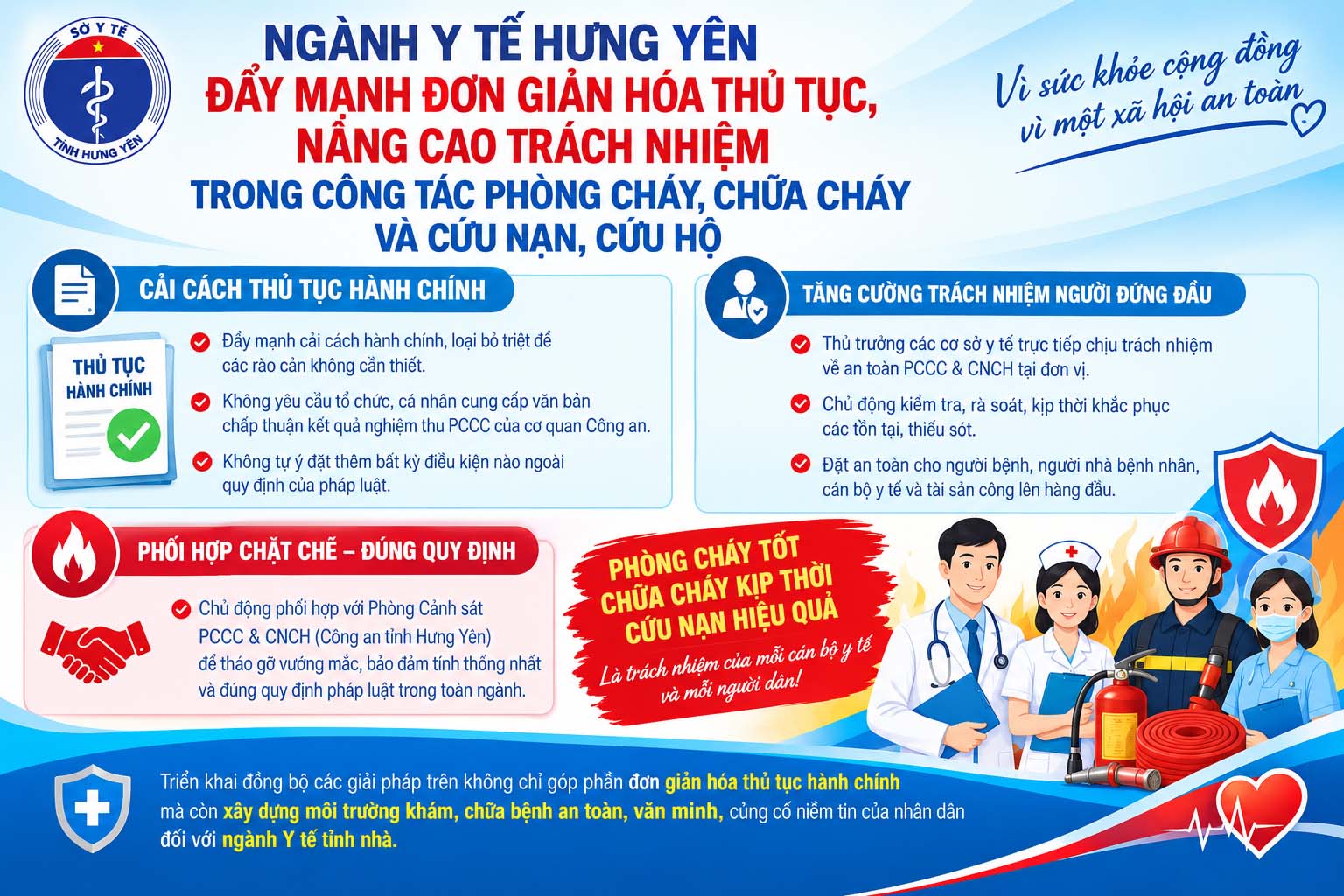 Ngành Y tế Hưng Yên đẩy mạnh đơn giản hóa thủ tục, nâng cao trách nhiệm trong công tác phòng cháy, chữa cháy và cứu nạn, cứu hộ