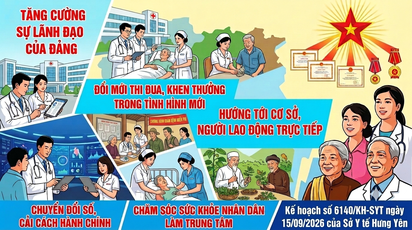Ngành y tế Hưng Yên đổi mới toàn diện công tác thi đua, khen thưởng hướng về Y tế cơ sở và người lao động
