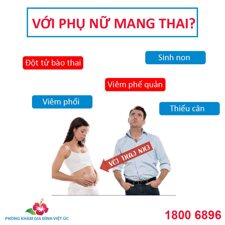   Khói thuốc lá, kẻ thù của phụ nữ mang thai